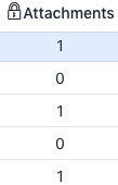 featuretable attachmentenabled