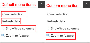 default and custom feature table menus