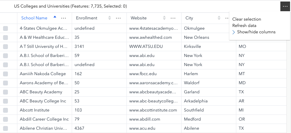 standalone featuretable widget