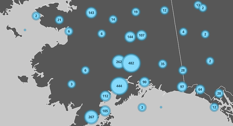 cluster-count