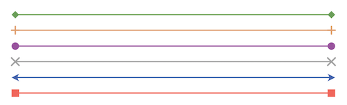 sls-marker-symbols